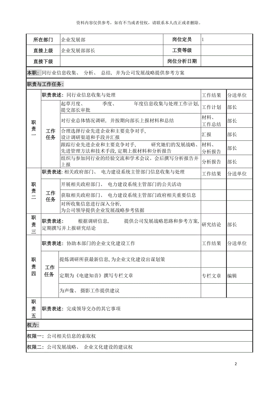 电力公司战略研究员岗位说明书模板.doc_第2页