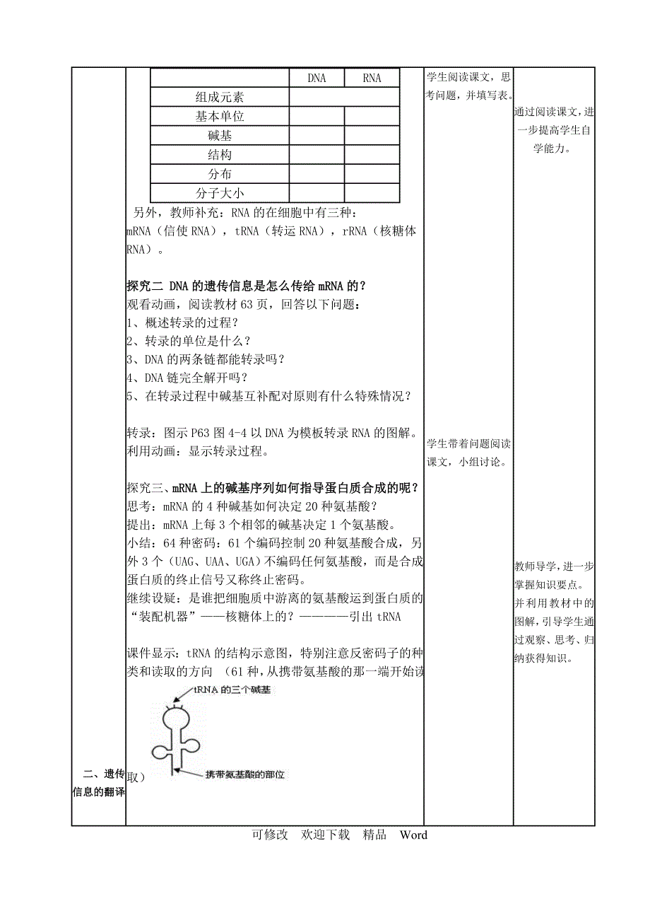 优质课基因指导蛋白质的合成教学设计_第2页