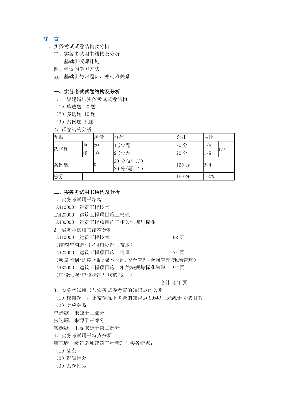 建筑工程项目施工管理讲义(张福生)_第1页