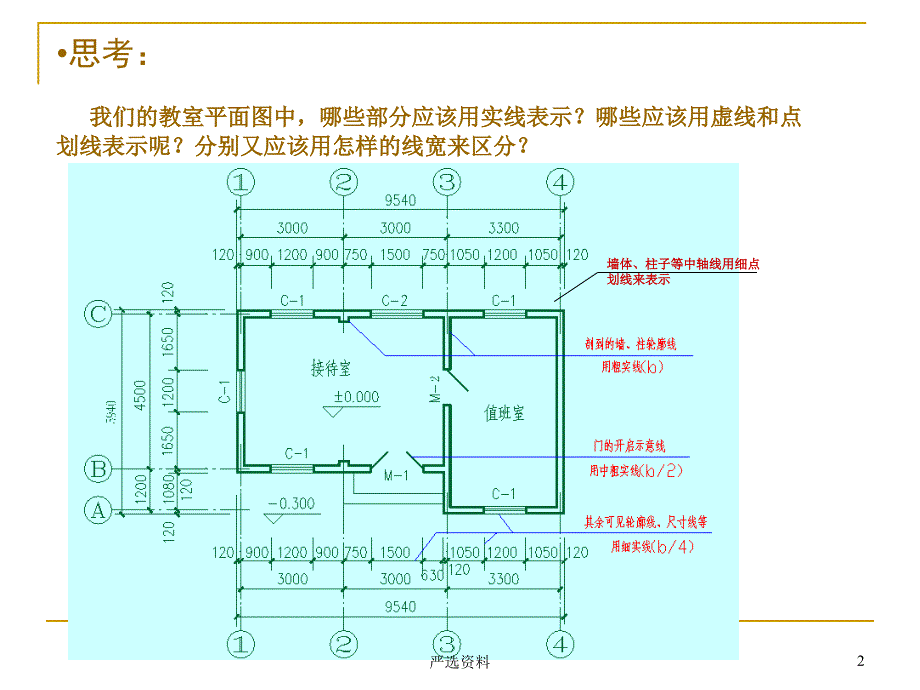 室内设计制图基础(平面、顶面、立面)（行业荟萃）_第2页