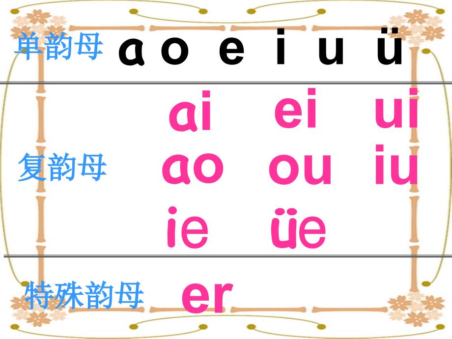 部编版语文拼音12 an en in un vn课件_第1页