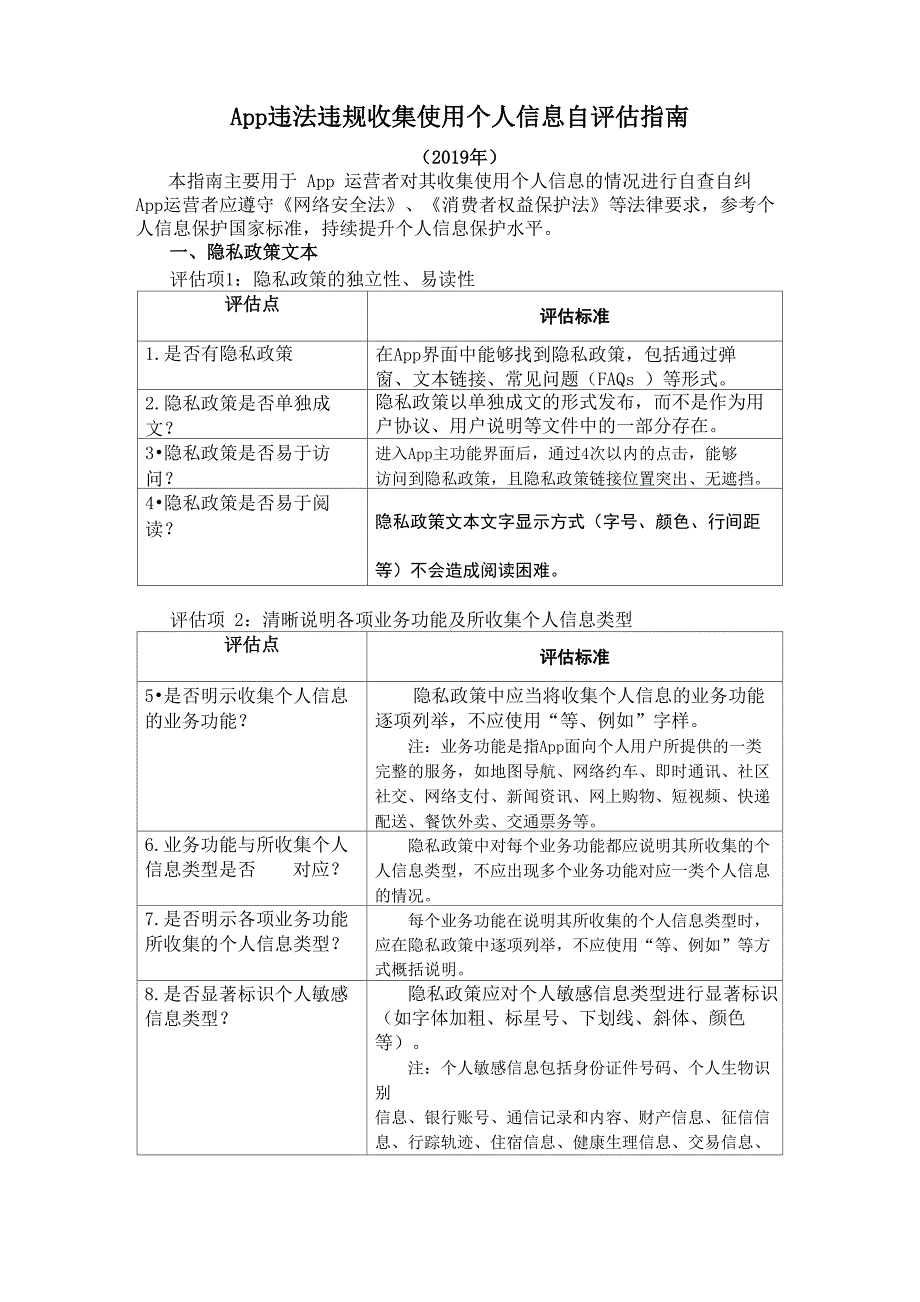 App违法违规收集使用个人信息自评估指南(word版)_第1页