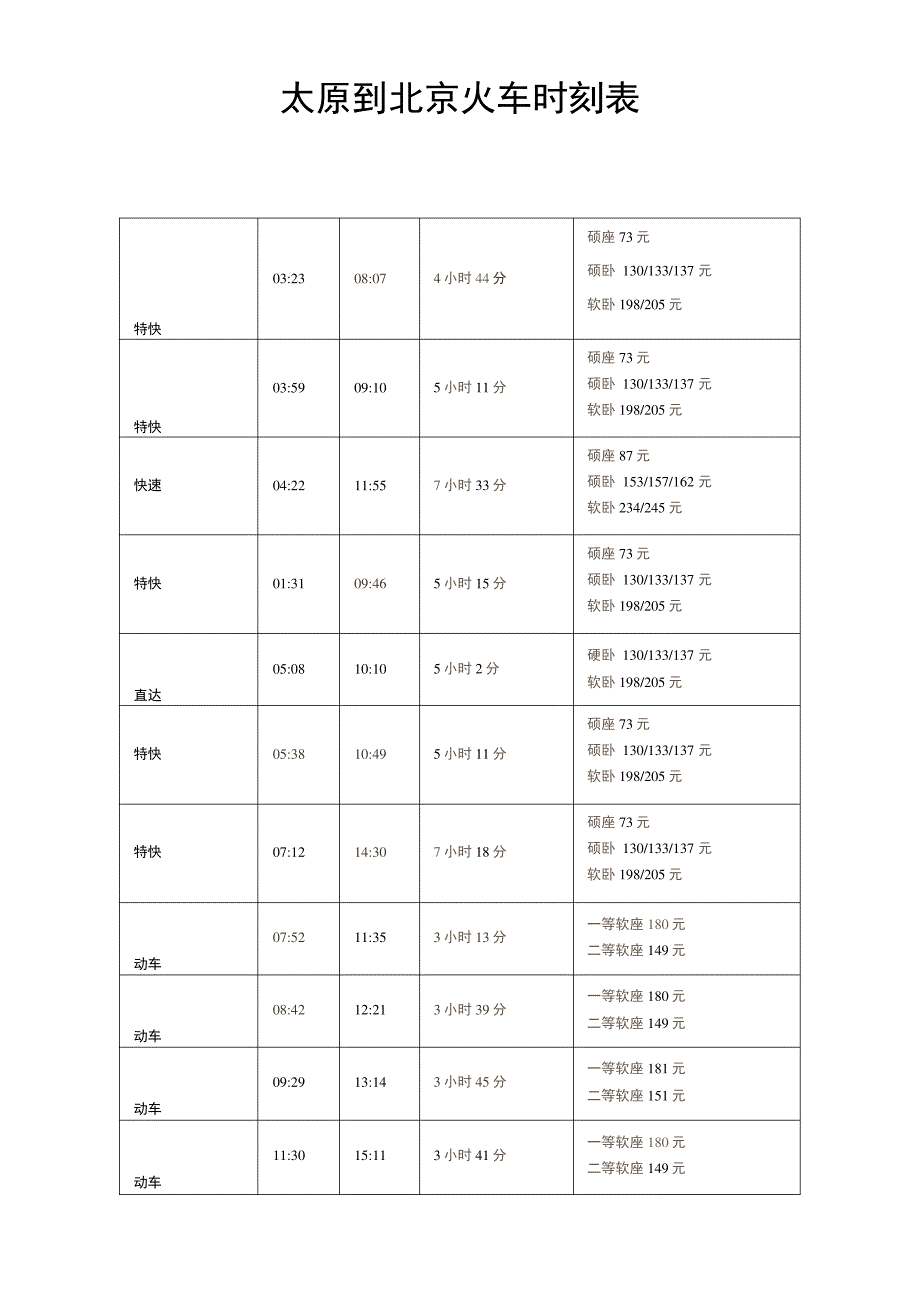 太原到北京火车时刻表_第1页