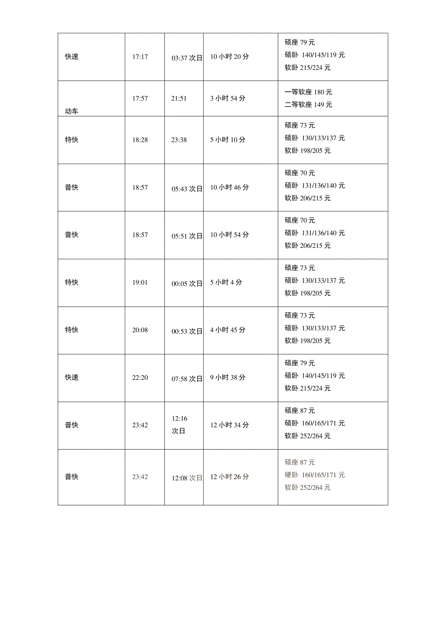 太原到北京火车时刻表_第4页