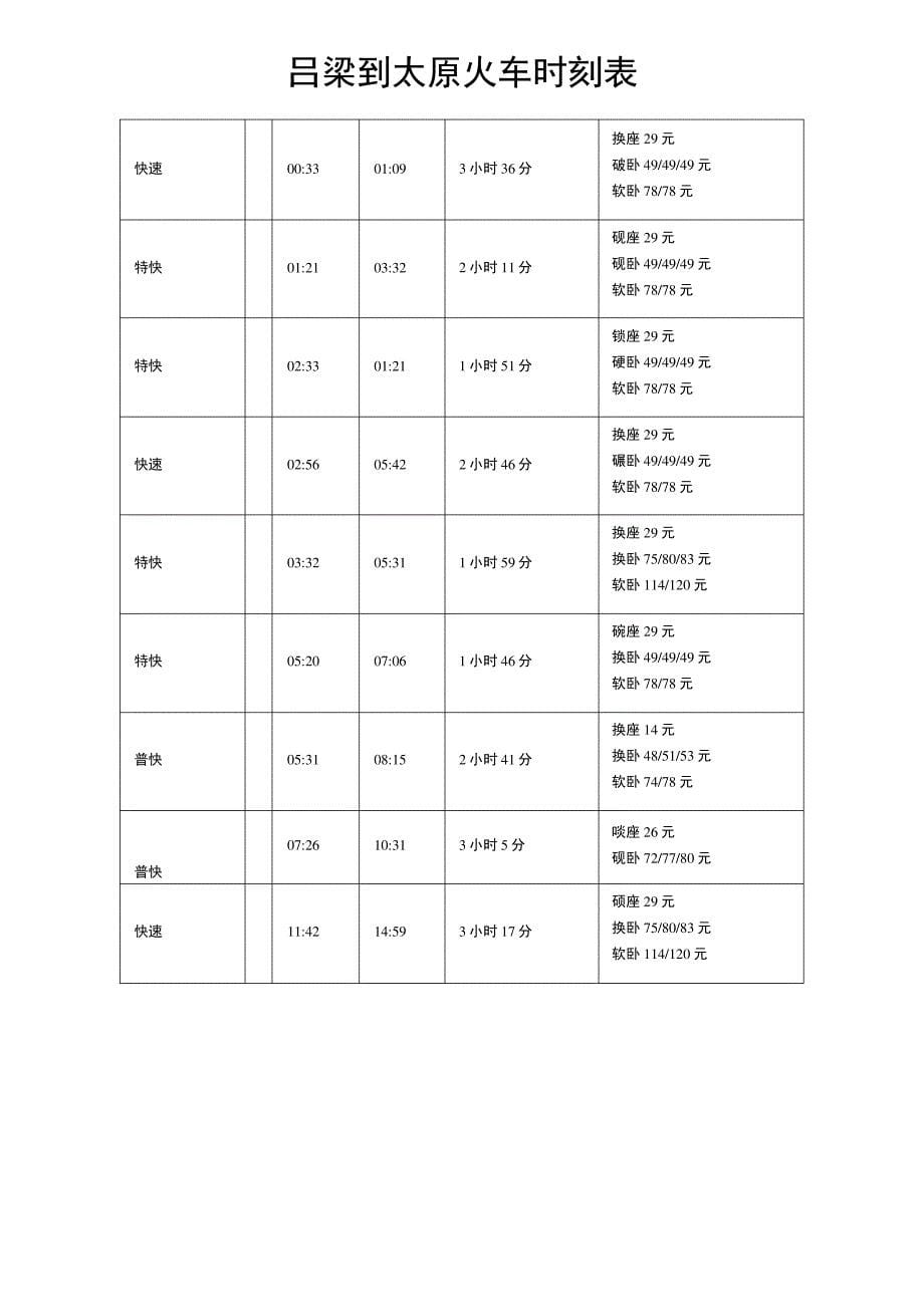 太原到北京火车时刻表_第5页