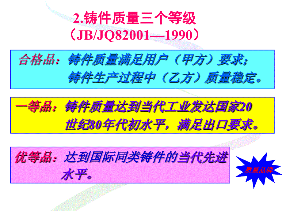 砂型与砂芯制造与选用_第2页