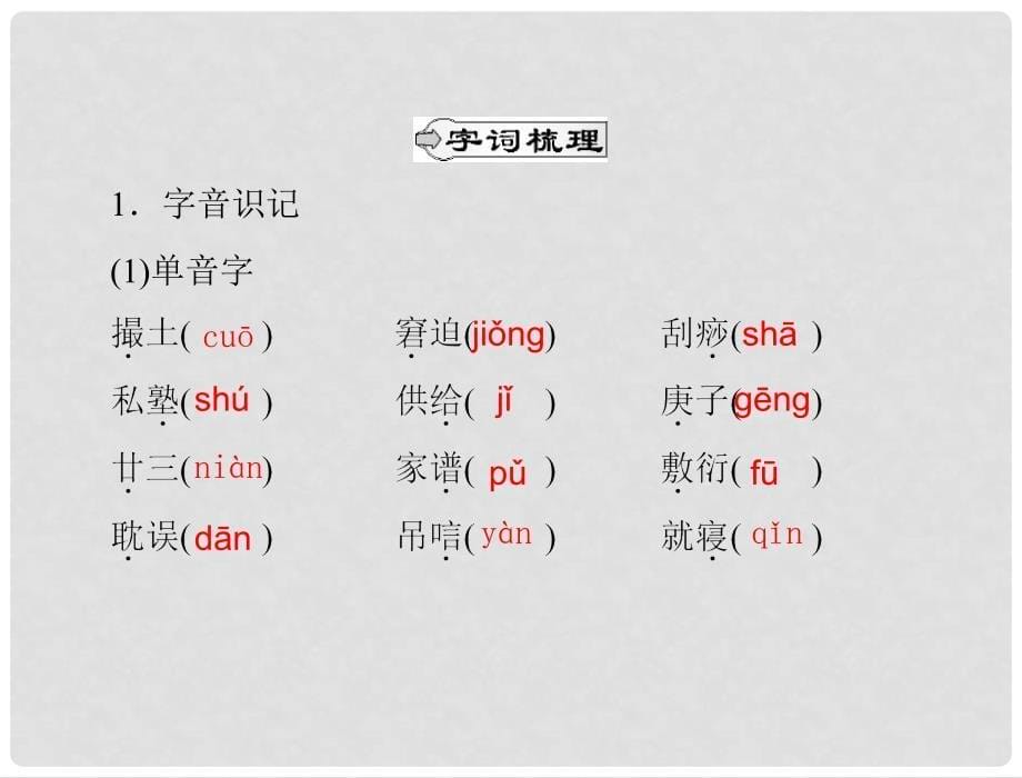 学期最新版高中语文 第一单元 1 我的母亲课件 粤教版必修2_第5页