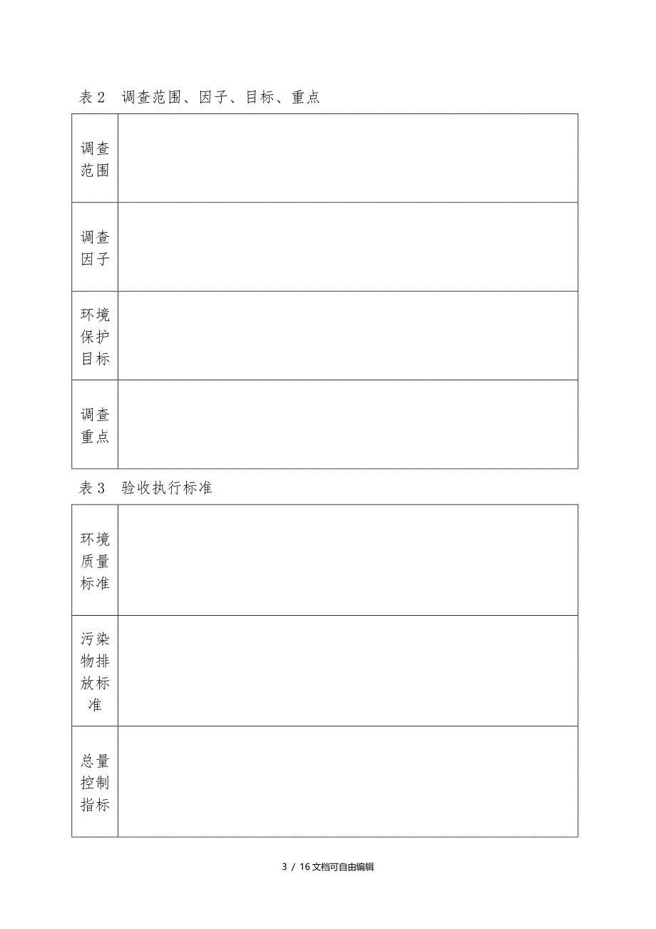 生态类建设项目竣工环保验收调查报告格式_第3页