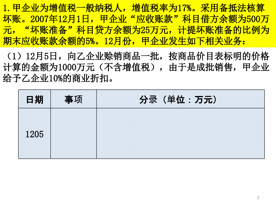 财务会计作业及作业讲解_第2页