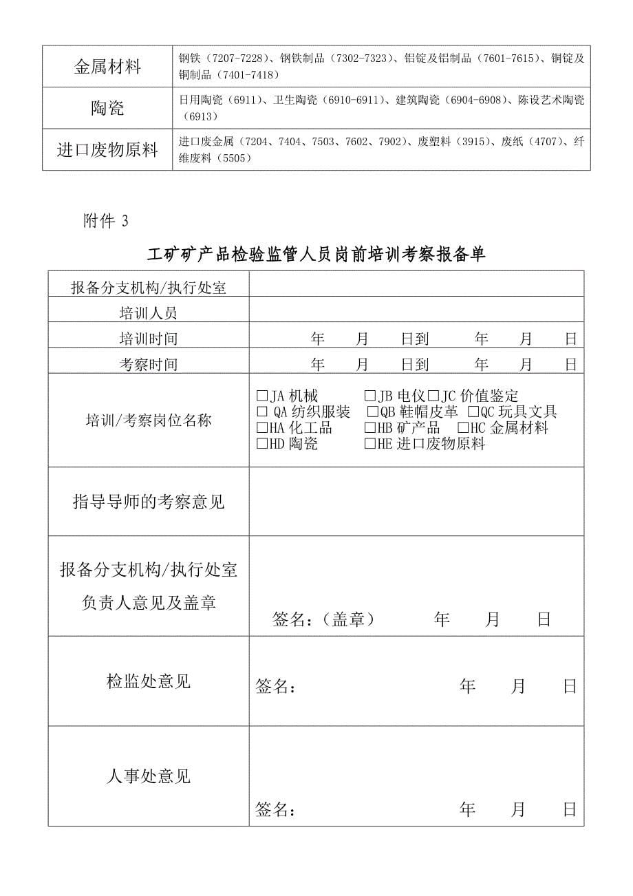 检监处－ZJJ01-03工矿产品检验岗位岗前.doc_第5页