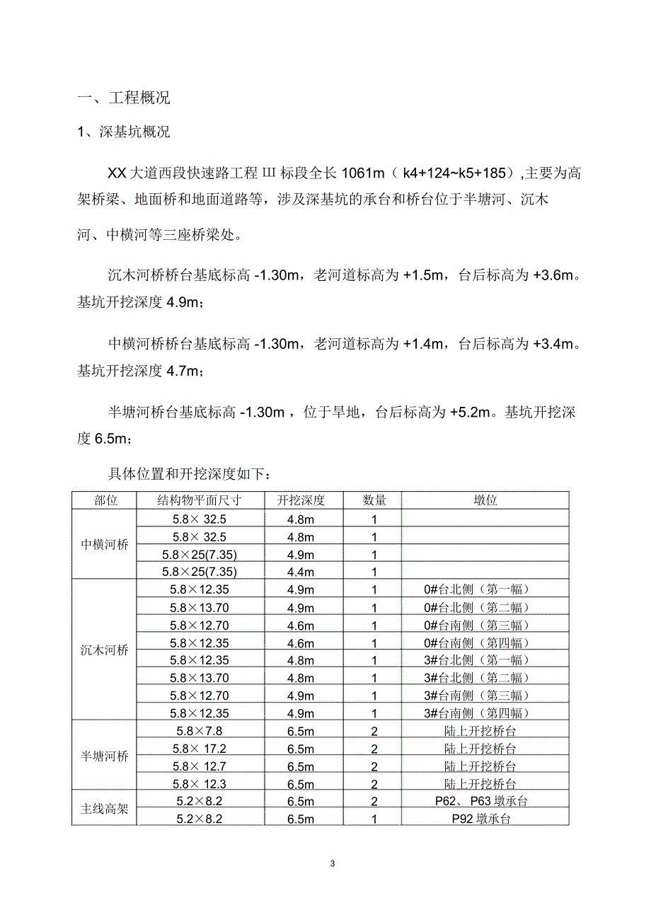 XX快速路工程深基坑专项施工方案_第4页