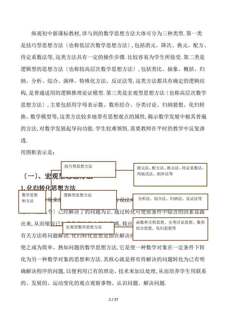 初中数学思想方法大全_第2页