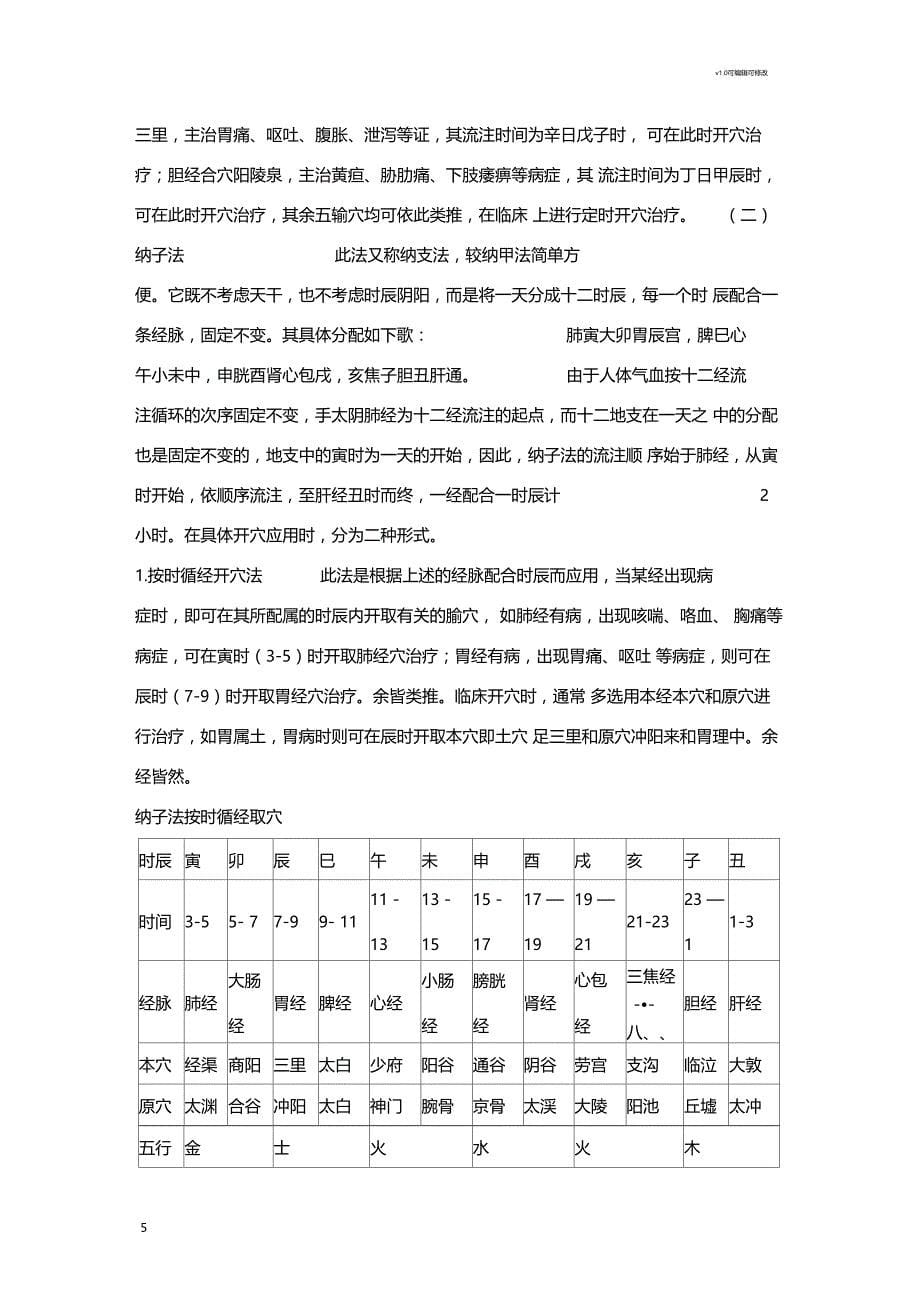 基本开穴方法_第5页