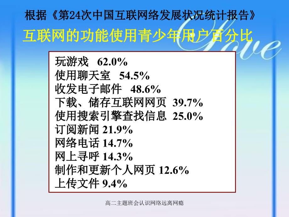 高二主题班会认识网络远离网瘾课件_第2页