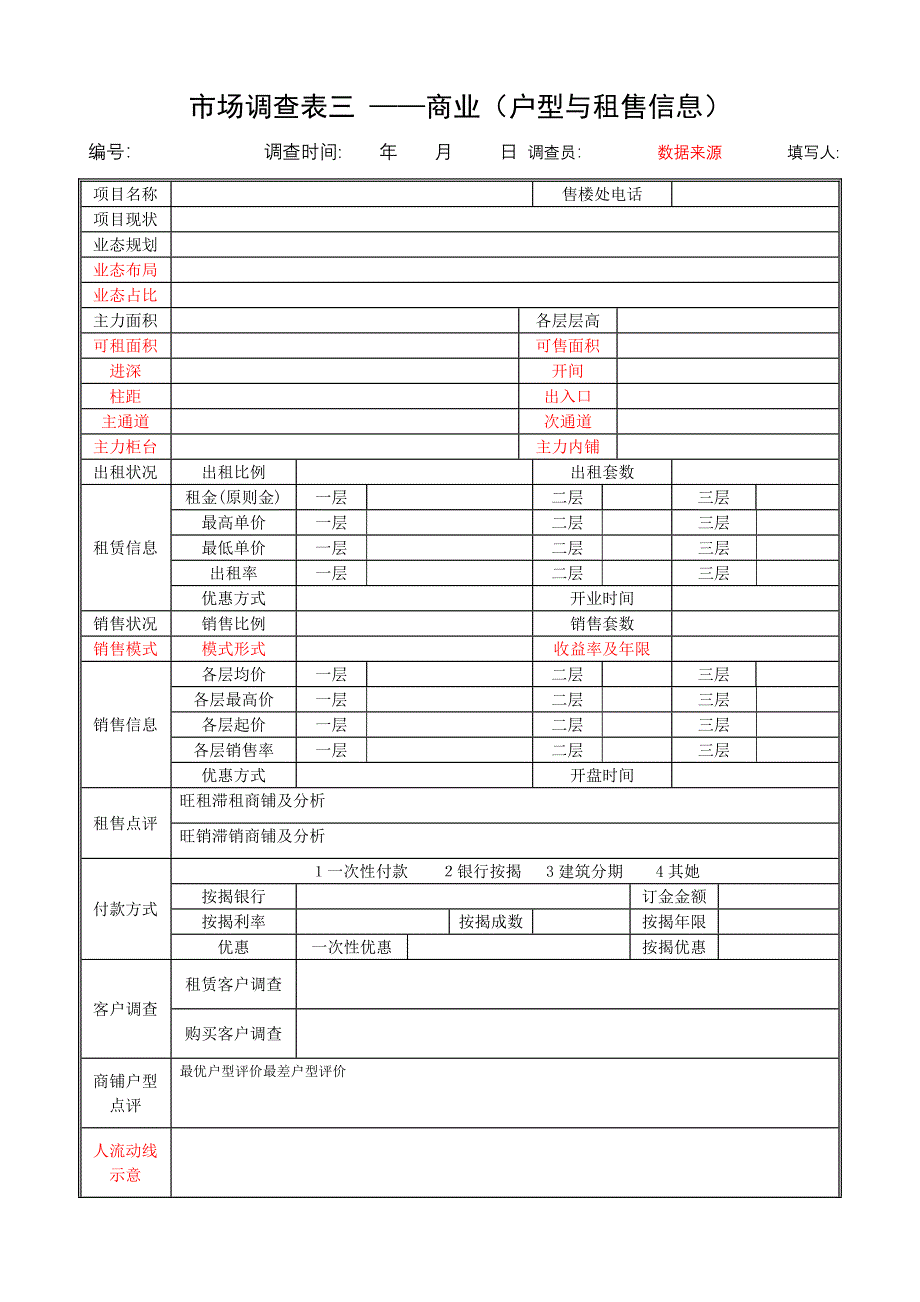 市场调查表商业02_第4页