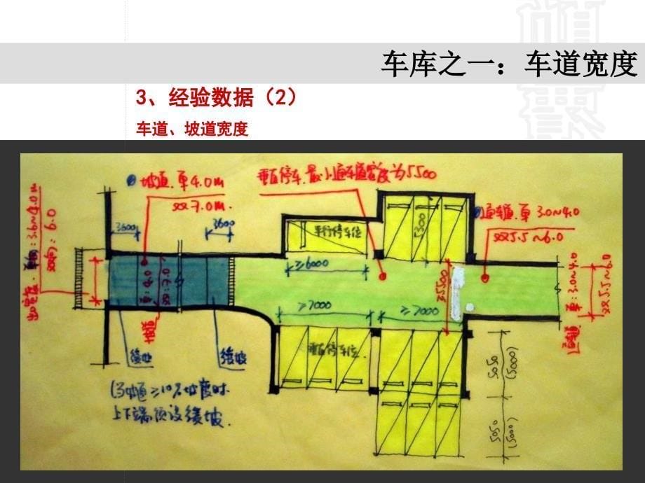 地下车库设计规范标准_第5页