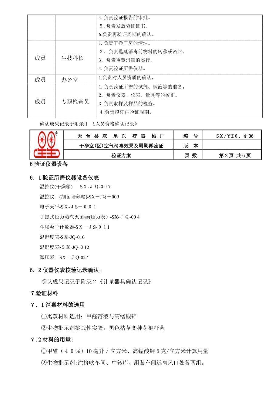 洁净区(间)空气消毒效果及周期验证_第5页