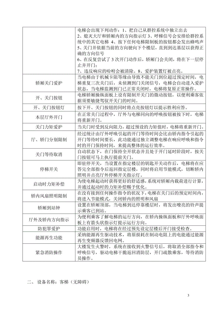 电梯技术参数要求_第3页