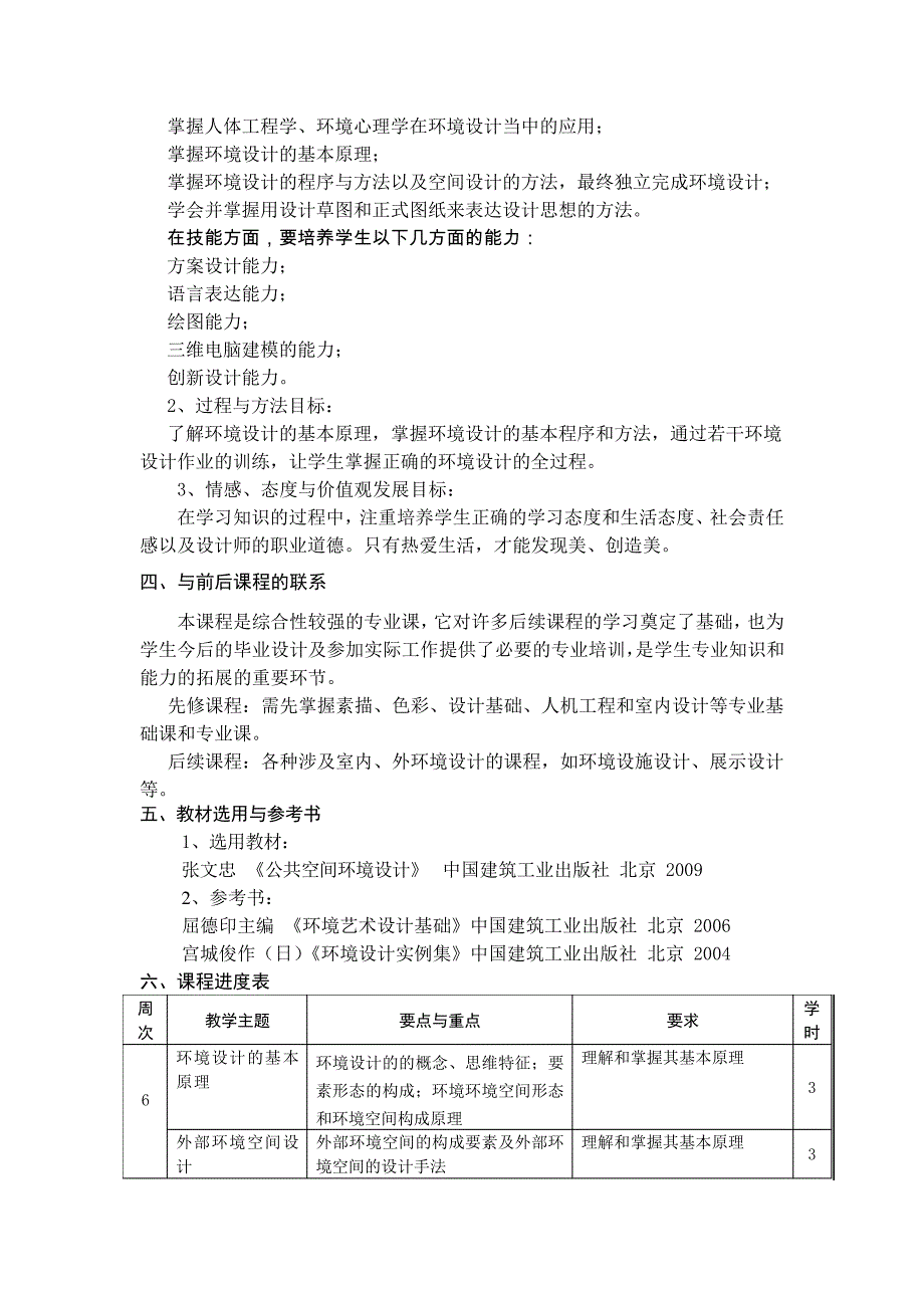 《环境设计》课程教学大纲_第2页