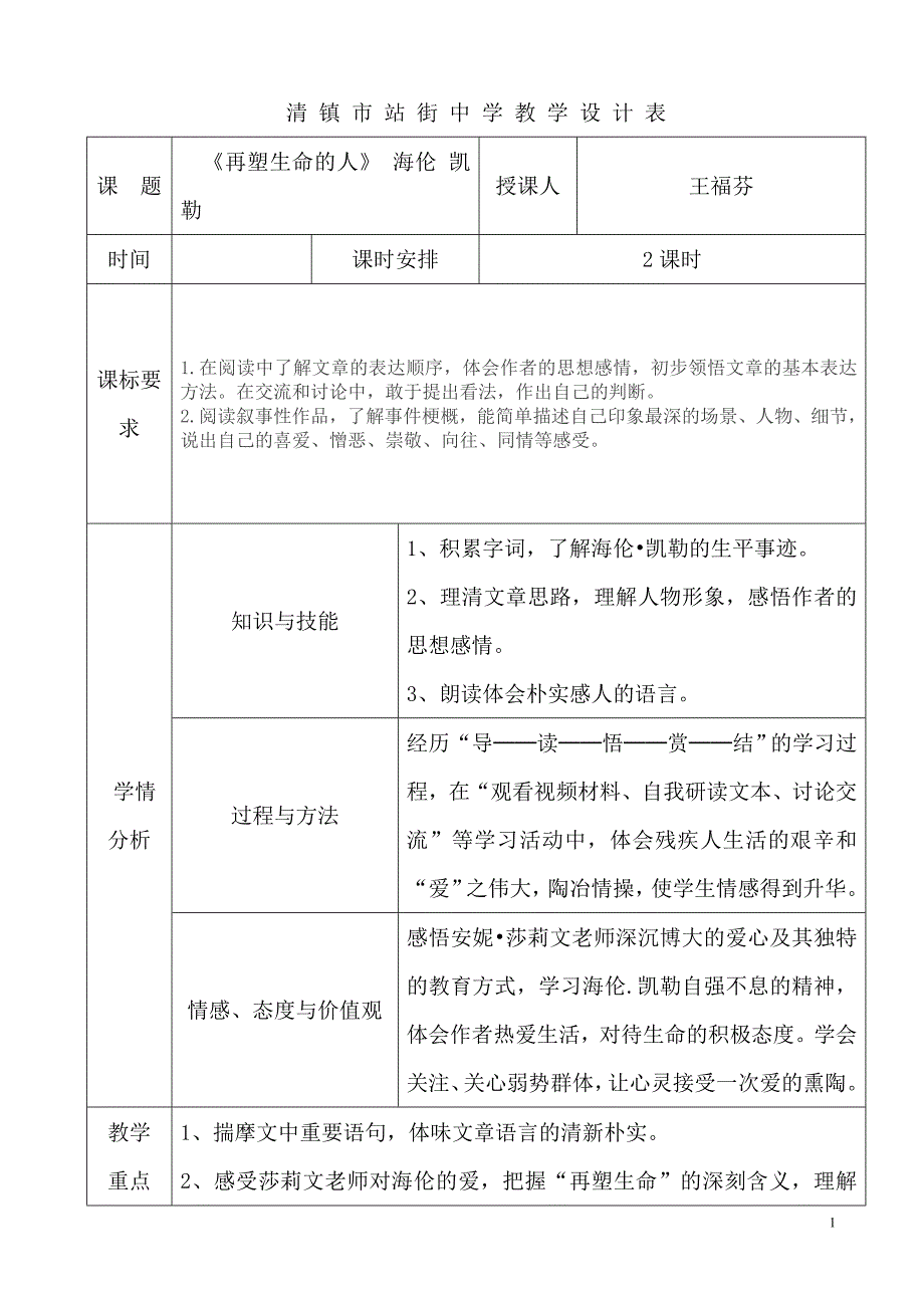 再塑生命的人_第1页