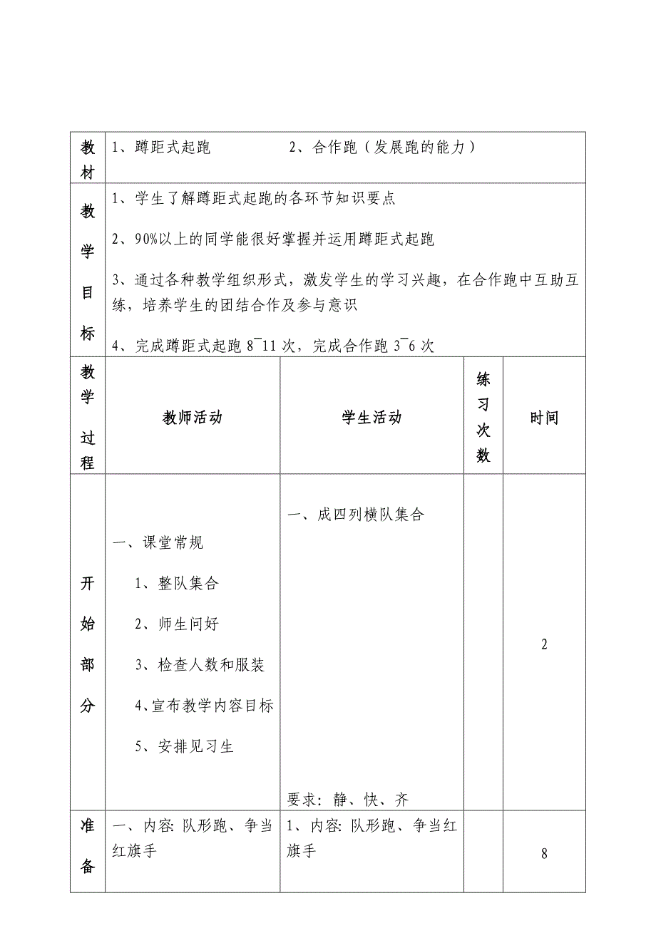 蹲踞式起跑9合作跑教案.doc_第1页