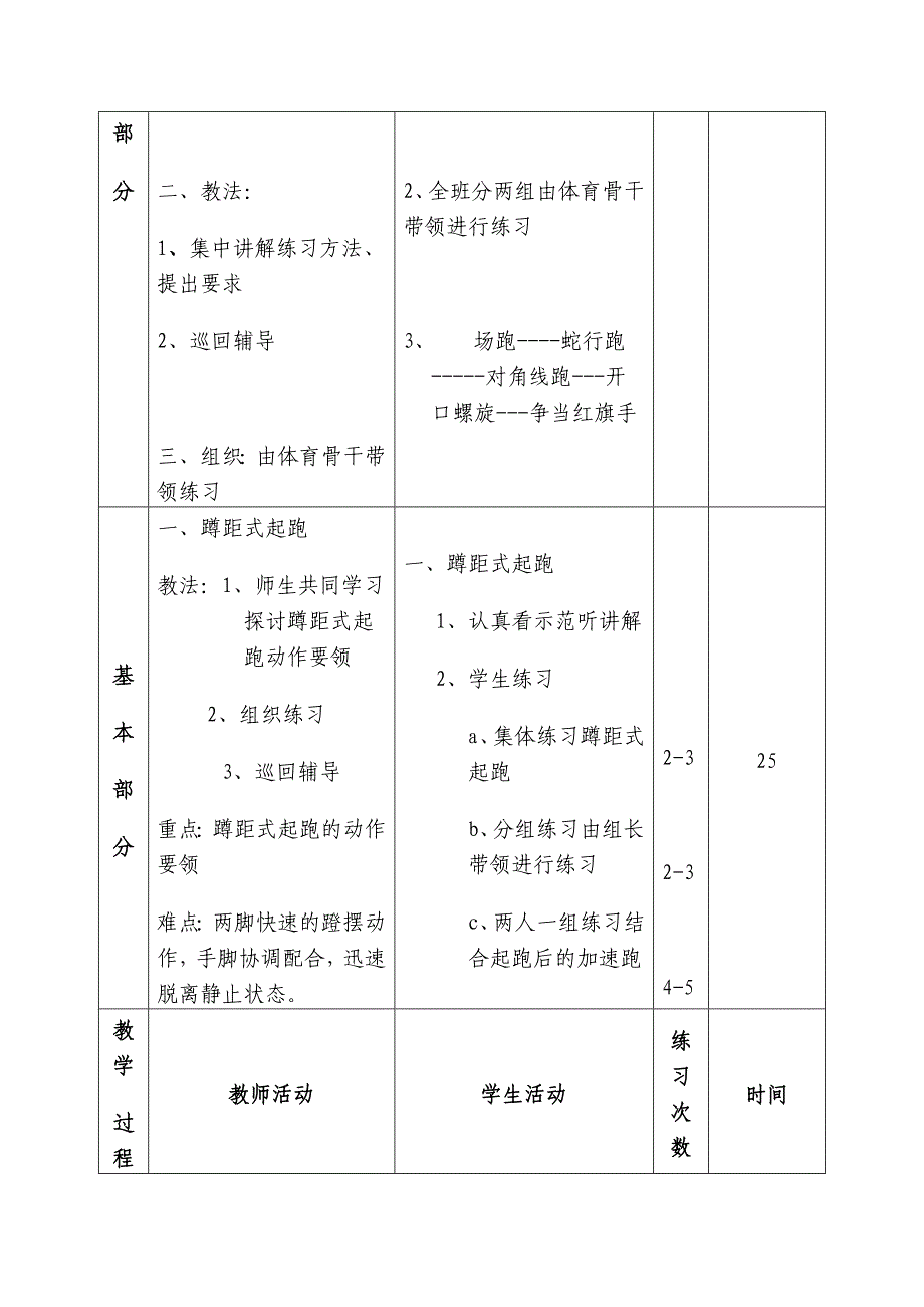 蹲踞式起跑9合作跑教案.doc_第2页