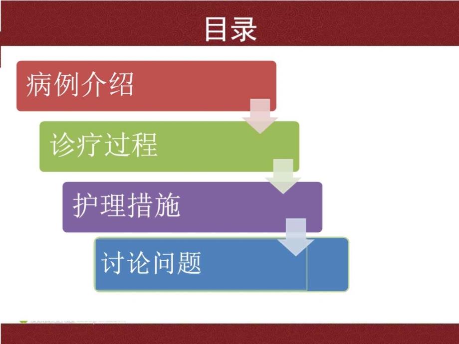 冠心病合并心衰的护理查房课件图文_第2页