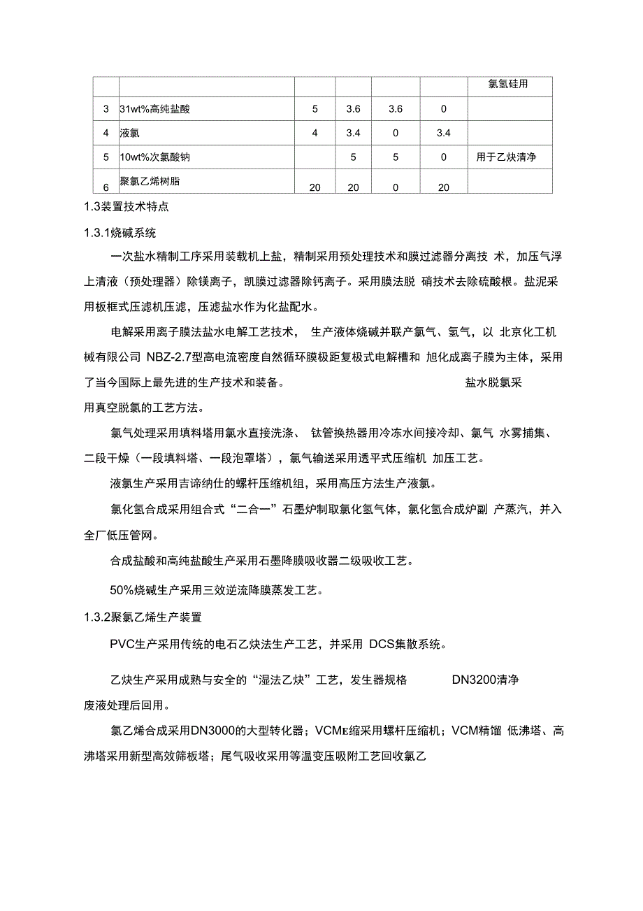 某化工公司装置搬迁项目试车方案_第3页