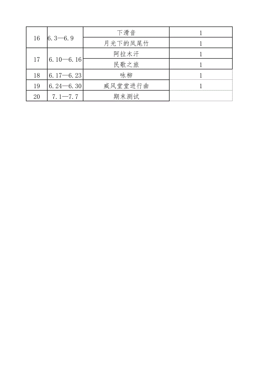 2019人教版小学三年级音乐下册教学计划_第4页