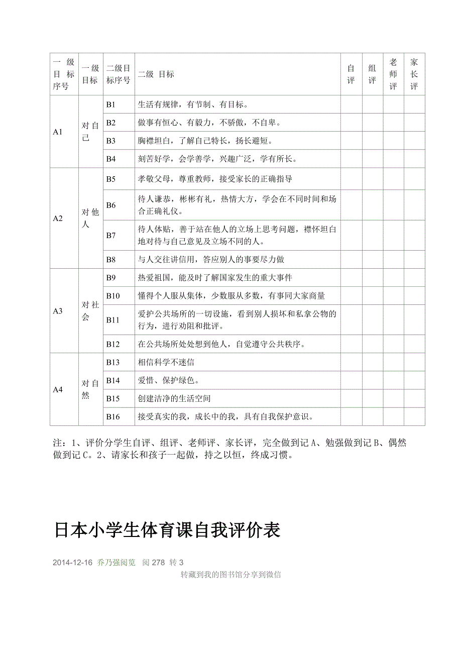 低年级小学生养成教育评价表_第3页