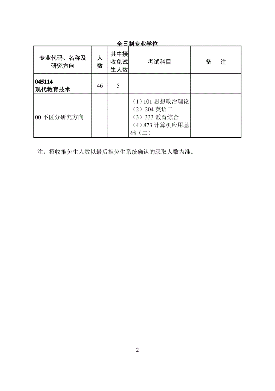 华中师范大学教育信息技术学院_第2页