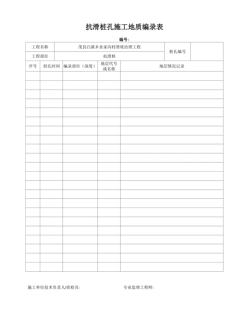 抗滑桩孔施工地质编录表_第1页