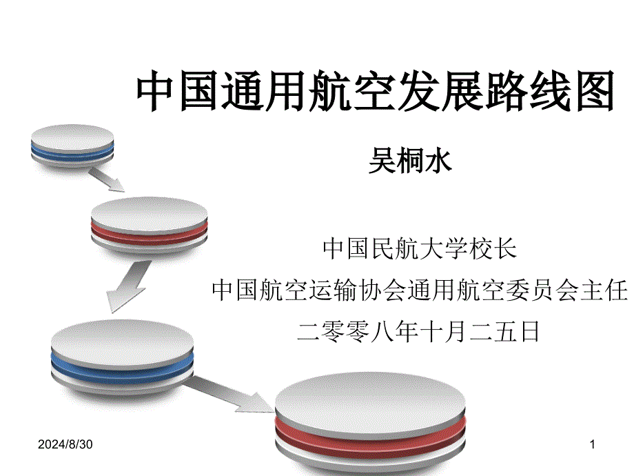 培育和延伸通用航空产业链课件_第1页