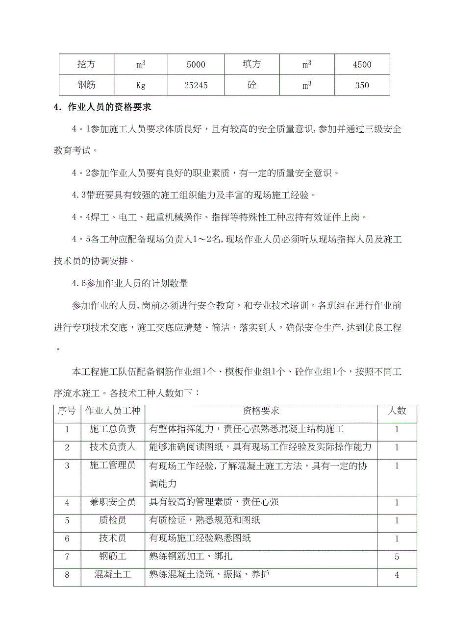 35KV线路基础施工作业指导书【整理版施工方案】(DOC 22页)_第4页