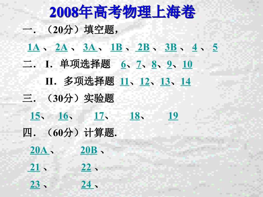 gk004.高考物理上海卷_第2页