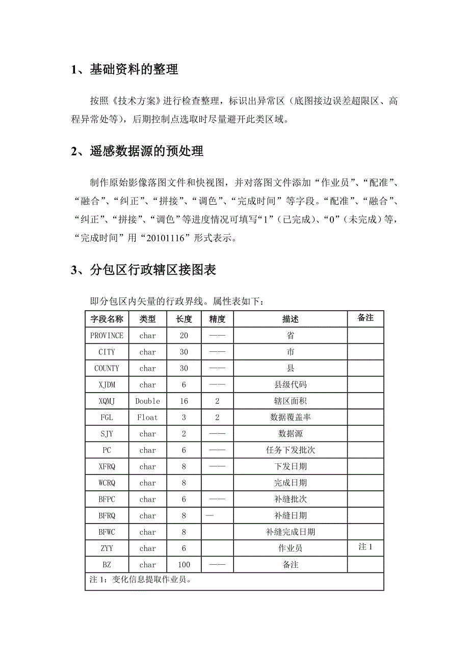 土地遥感动态监测工作原则及流程_第2页