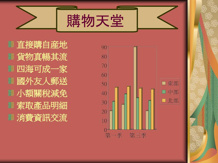 最直接的国贸_第4页