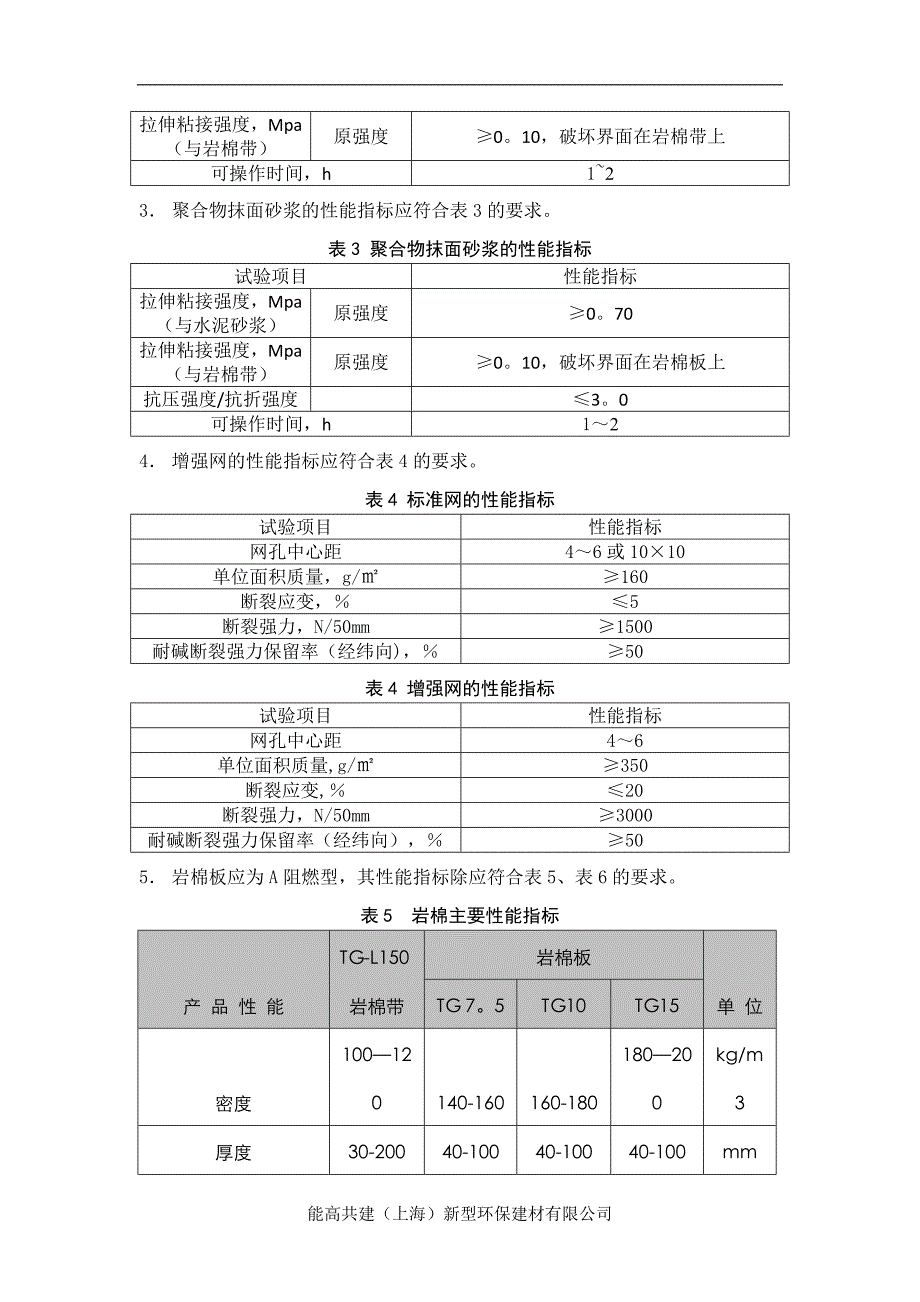 能高岩棉板-施工方案_第2页