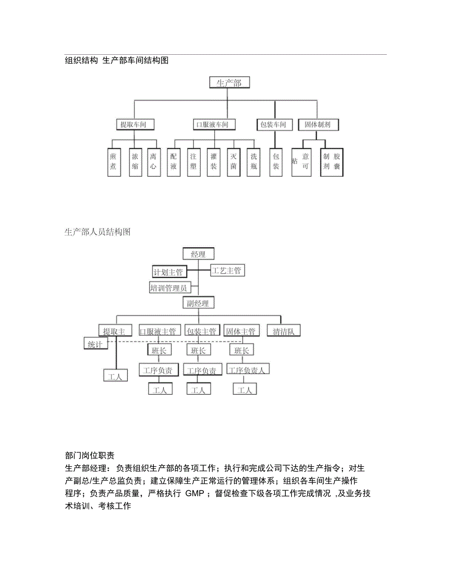 生产计划与生产控制模块综述_第2页