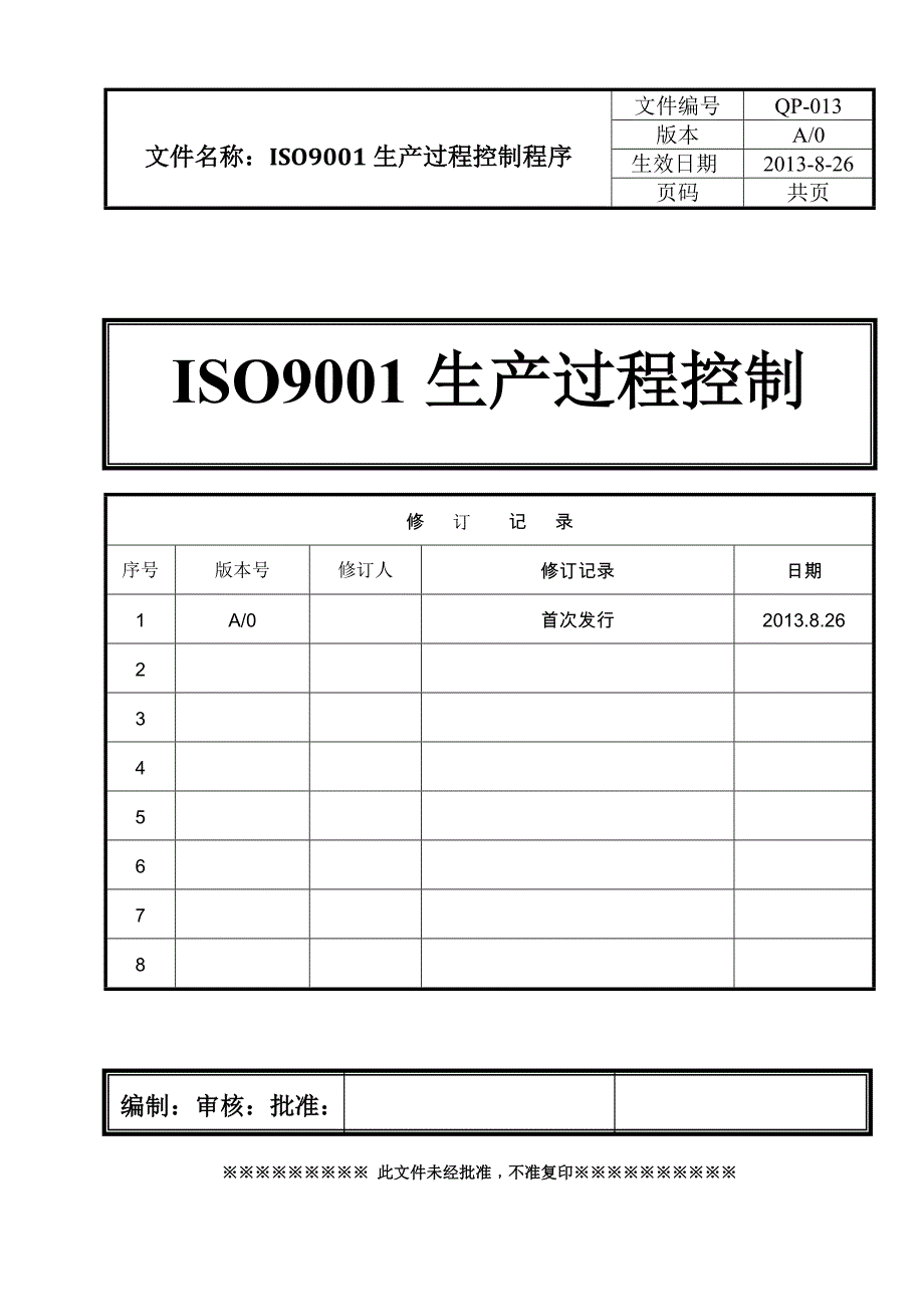ISO9001生产过程控制程序含表格_第1页
