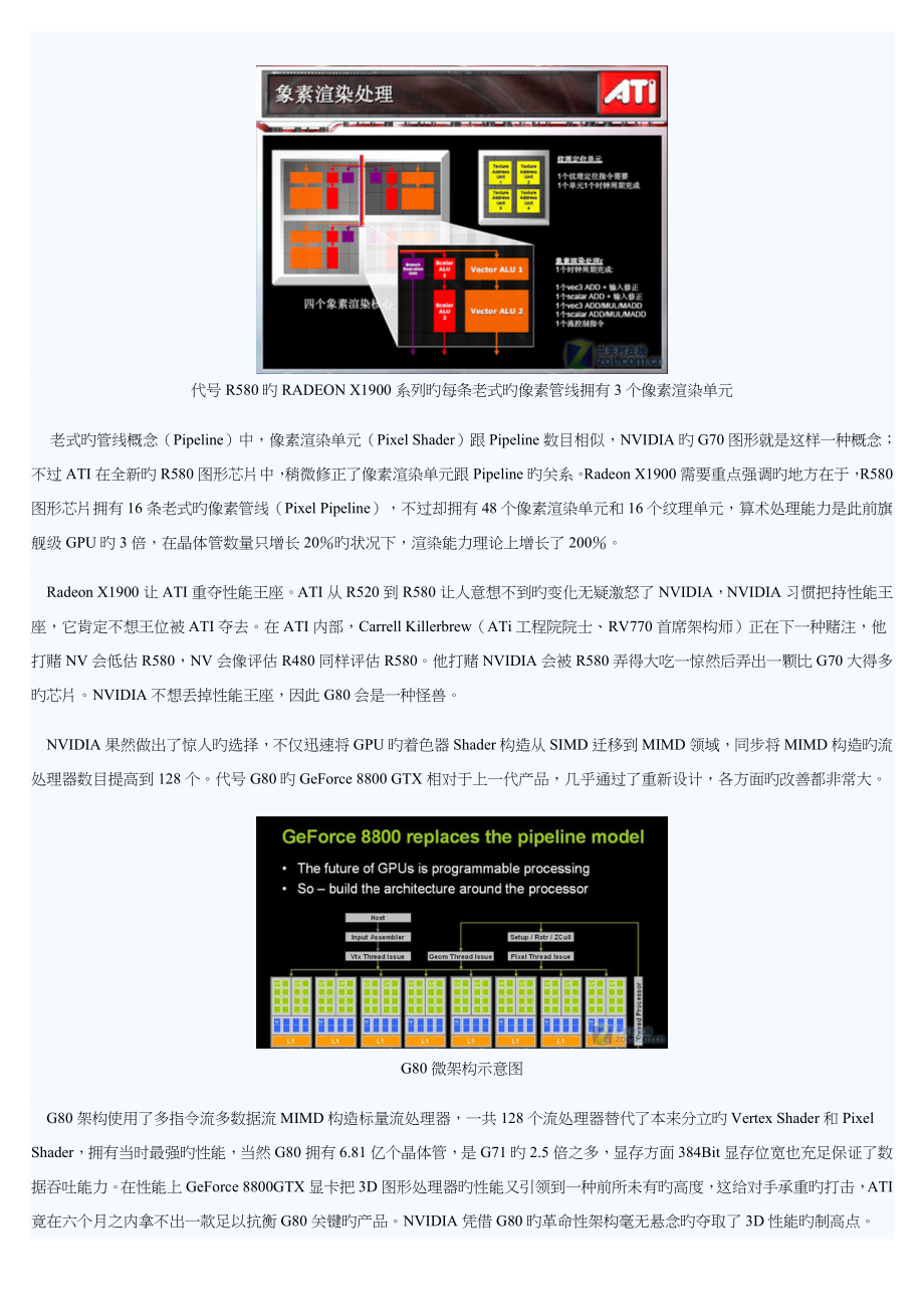 AMD统一渲染GPU架构 历程回顾与评测_第4页