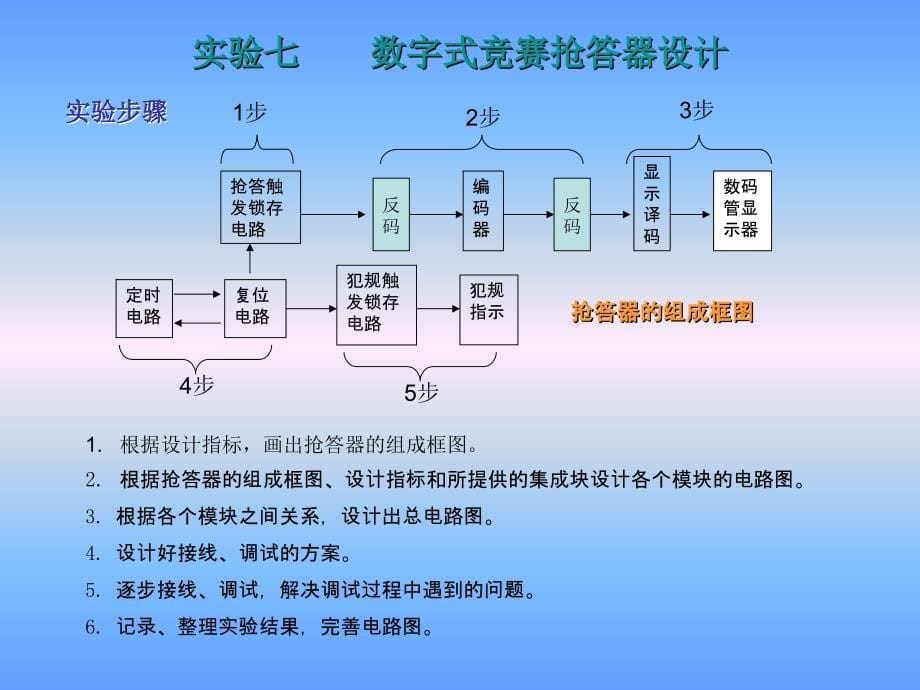 数字式竞赛抢答器设计.ppt_第5页