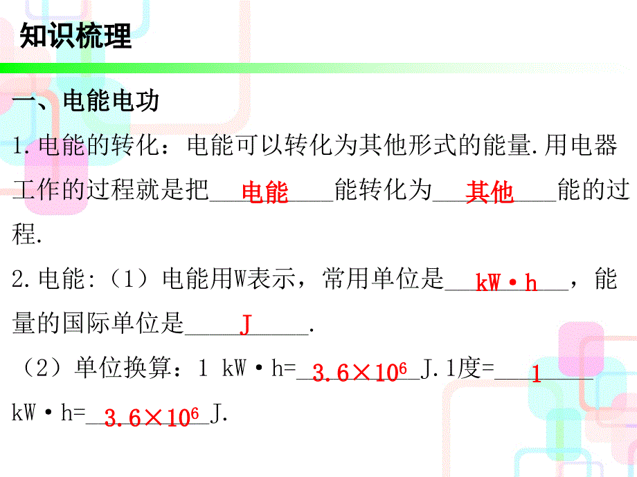 人教版九年级物理第18章电功率复习ppt课件全套_第4页