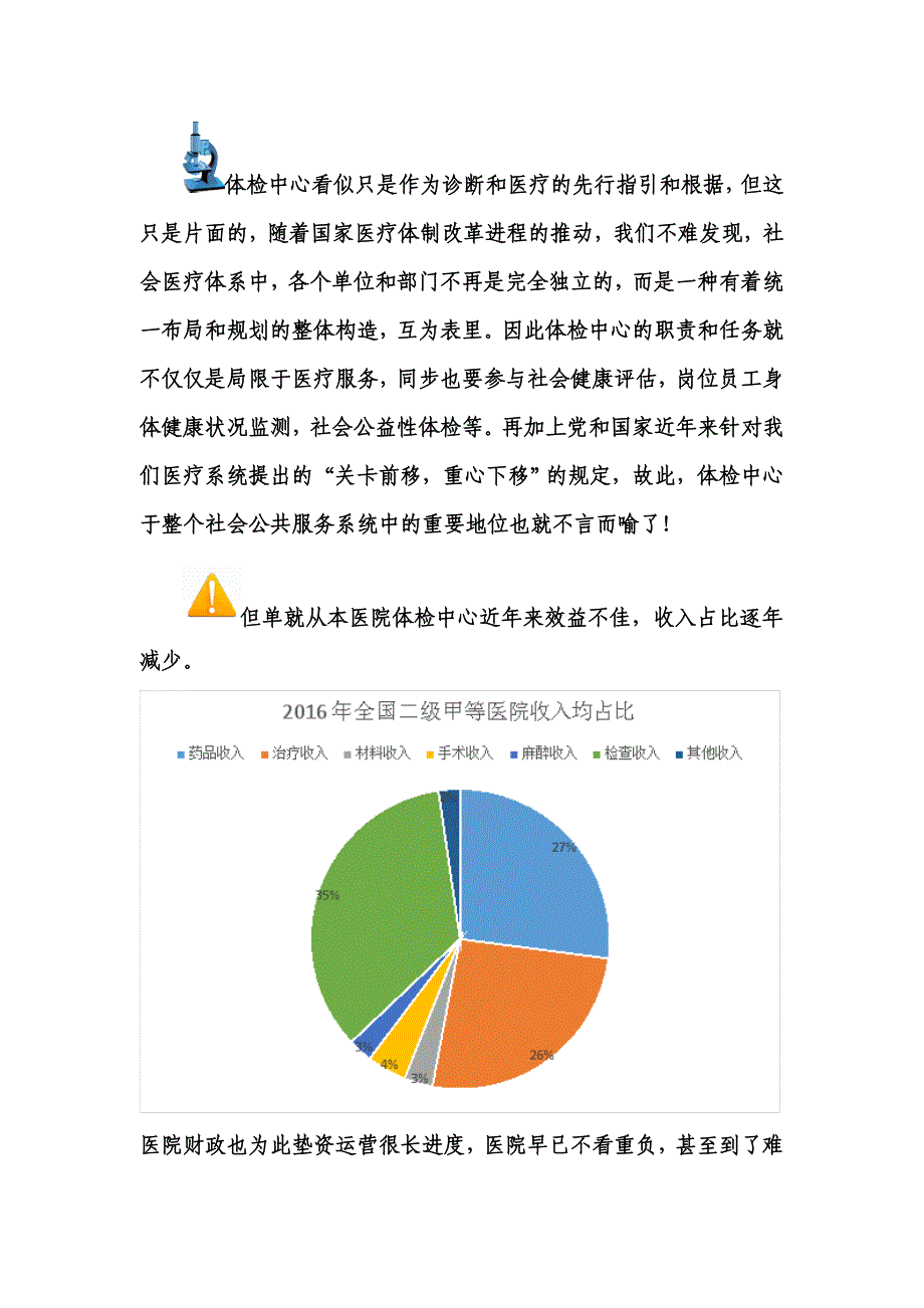 医院体检中心计划方案_第4页