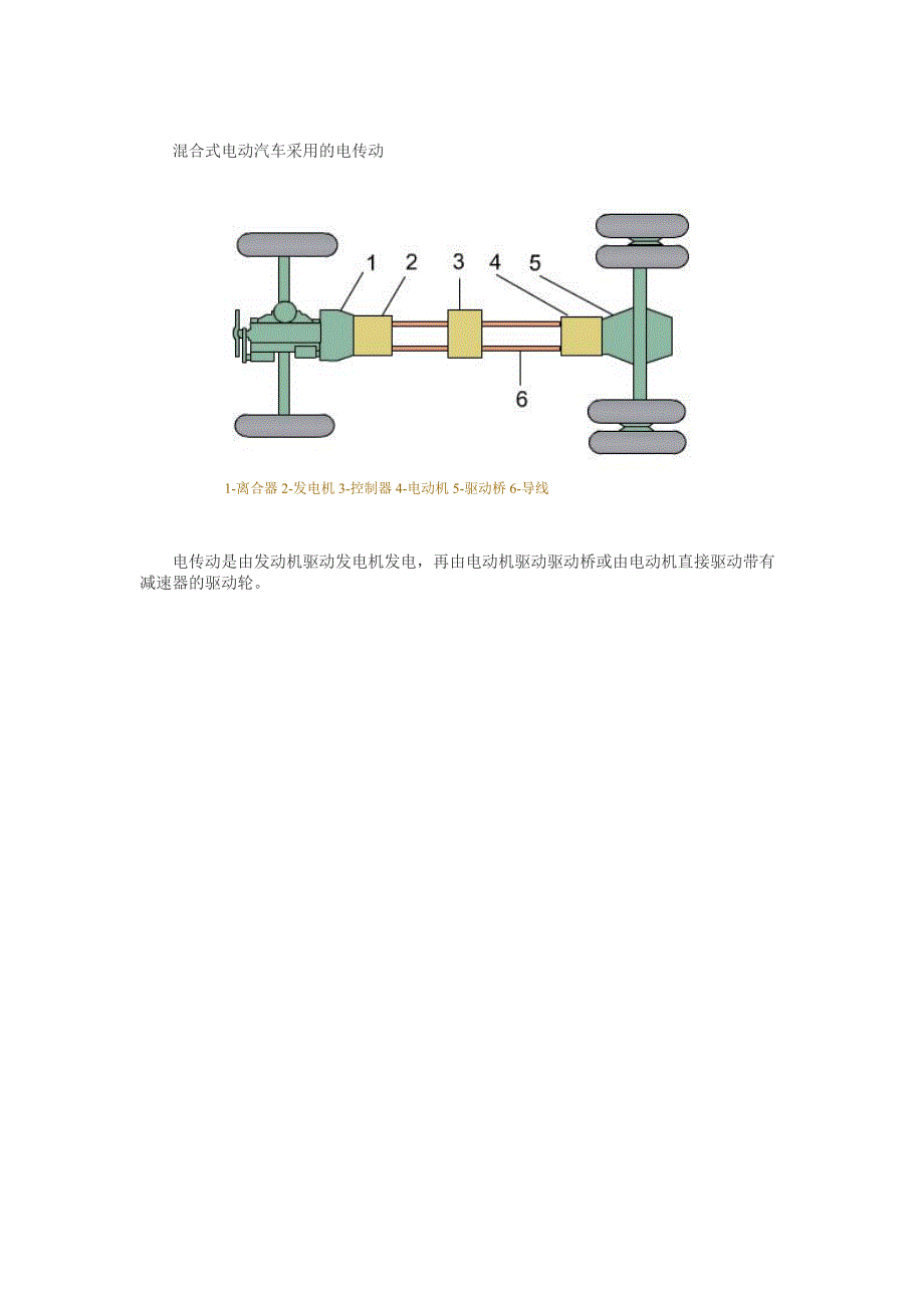 汽车传动系统.doc_第3页