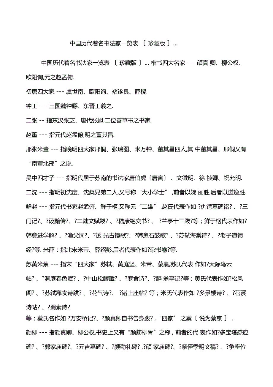 中国历代著名书法家一览表珍藏版_第1页