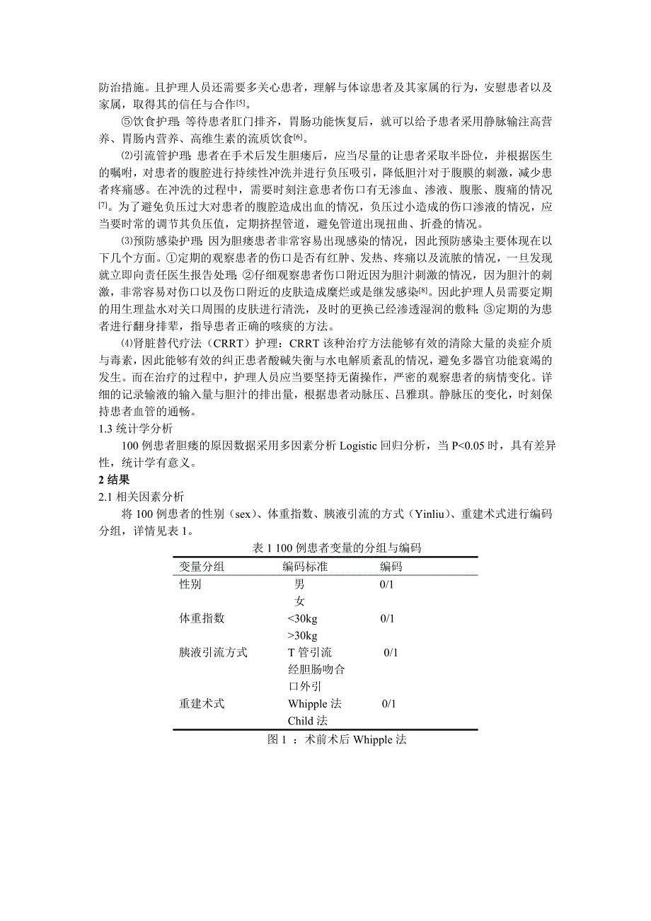 探讨胰十二指肠切除术后胆瘘患者的护理方法.doc_第2页