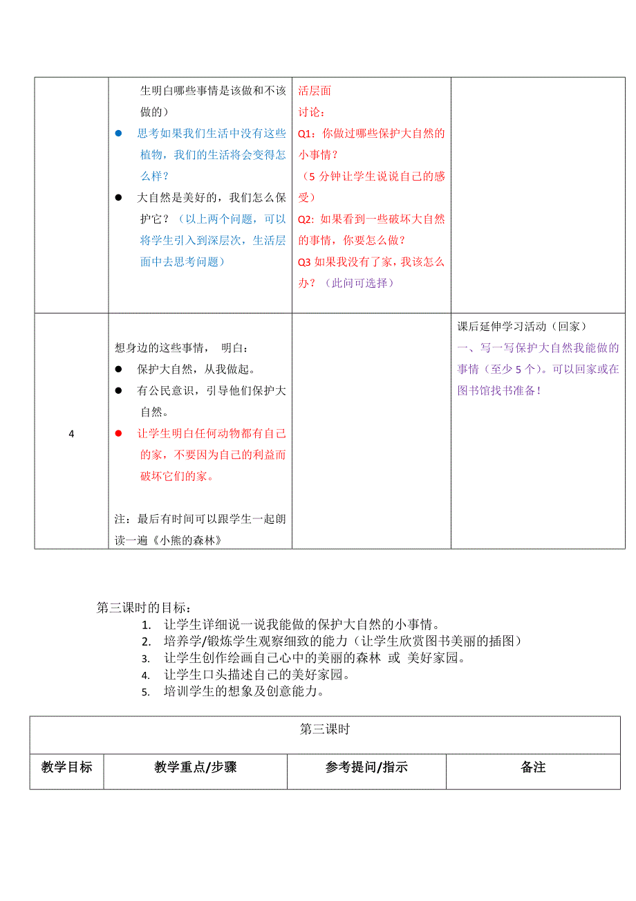 冰波童话《小熊的森林》教学大纲_第4页