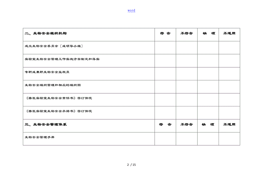 动物病原微生物实验室生物安全系统检查表格_第2页