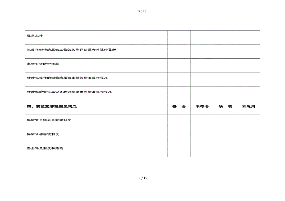 动物病原微生物实验室生物安全系统检查表格_第3页
